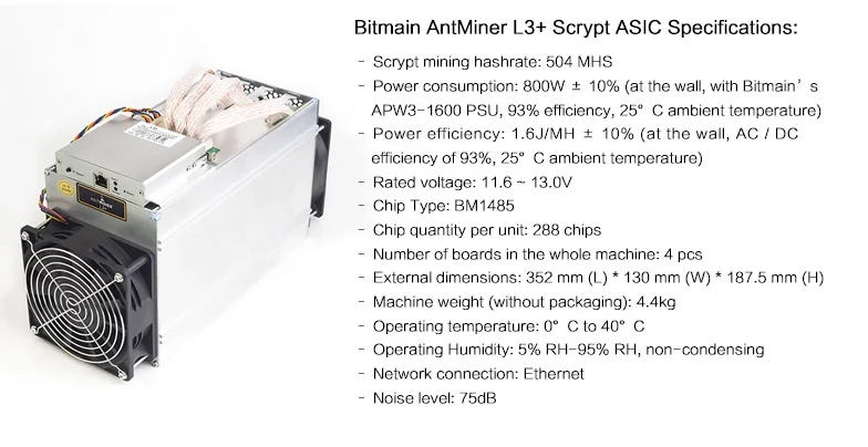 Асик характеристики. Antminer s9 Размеры. ASIC л3. Antminer l3+ Размеры блока питания. Antminer s9 габариты.