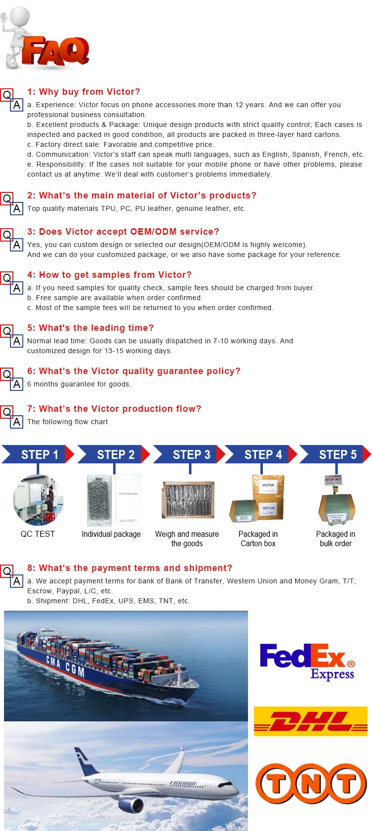 FAQ LCD