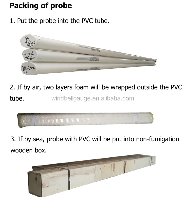 packing of probe1