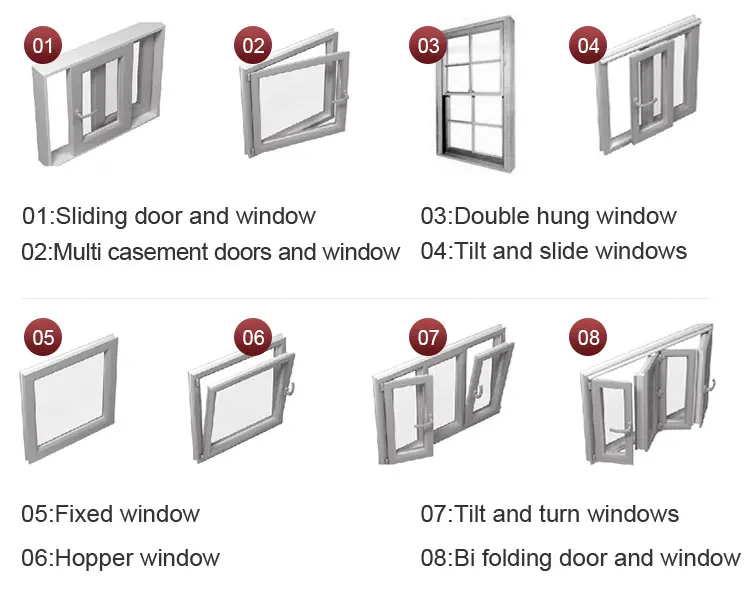 hinged out aluminium swing window double side-hung window open outside casement aluminum windows