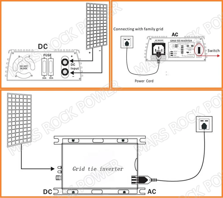 grid tie inverter 3022.jpg_.webp