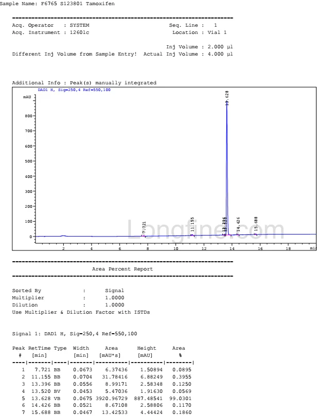Pedido tamoxifeno en línea