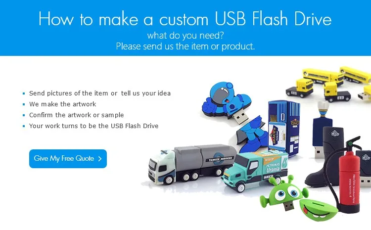 usb flash drive custom logo Personalized gifts - ANKUX.COM