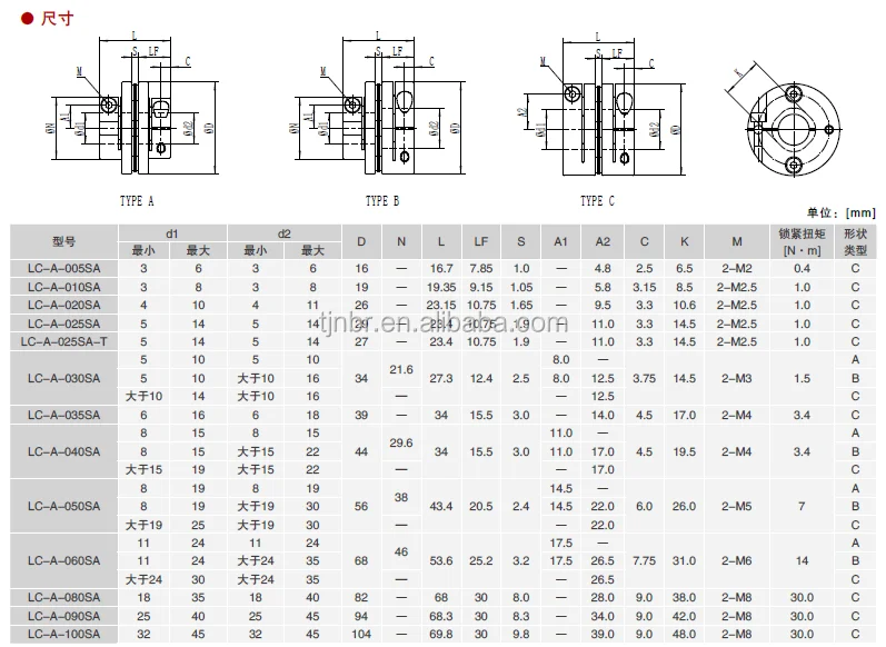 High Quality Single Disc Shaft Coupling Buy Single Disc Shaft
