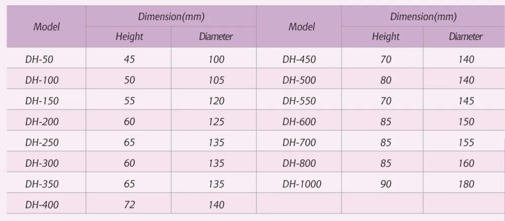 DH Size details.jpg
