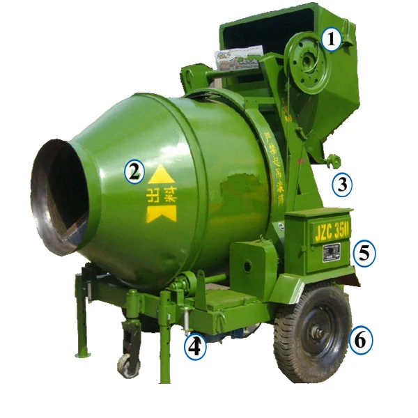 Algeria Popular Used 500 Liter Jzc500 Diesel Concrete Mixer - Buy 500 ...