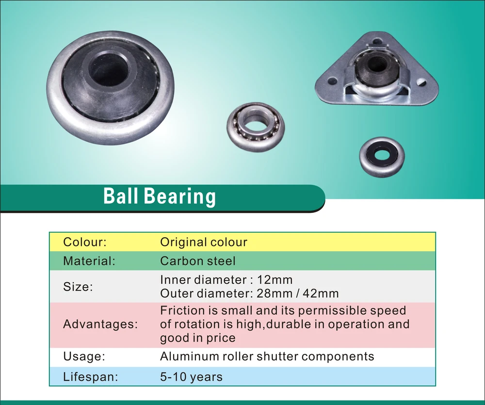 Bearing Support For Ball Bearing With Outside Diameter 28 Mm Buy