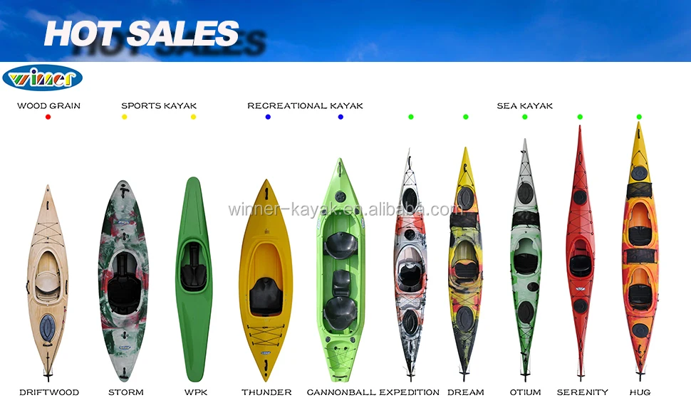 Wholesale cheap ocean inflatable kayak pvc for sale with CE!|kayak  pvc|inflatable kayakinflatable kayaks for sale - AliExpress