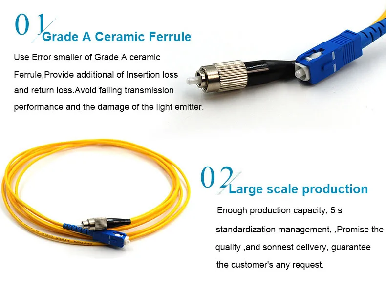 SC/APC Optical Fiber SM G657A Pigtail