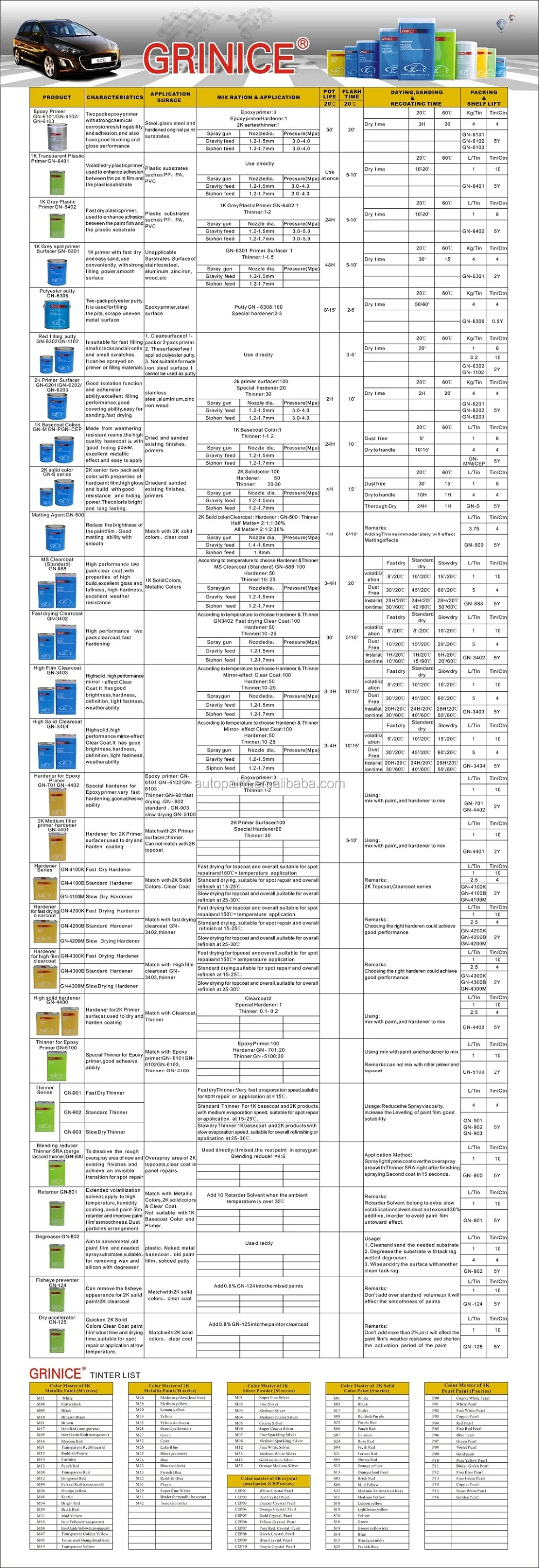 GRINICE Product 1.jpg