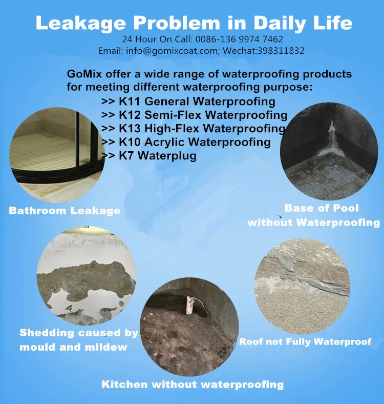 why waterproofing.jpg