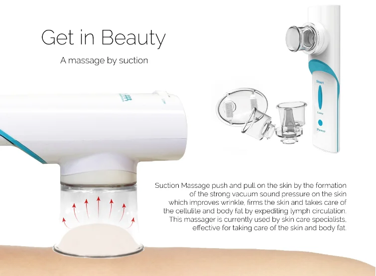 Rechargeable Anti Cellulite Device With By Suction Technology Buy