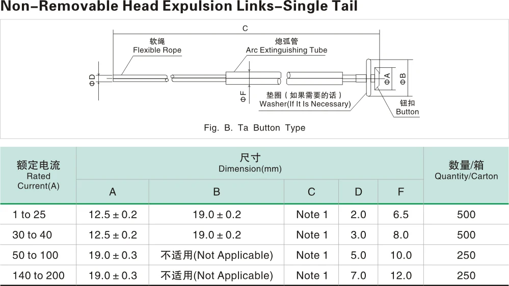 A.B. CHANCE CO FUSE LINK M200KA, 200 AMP TYPE K 23" LONG, REMOVEABLE