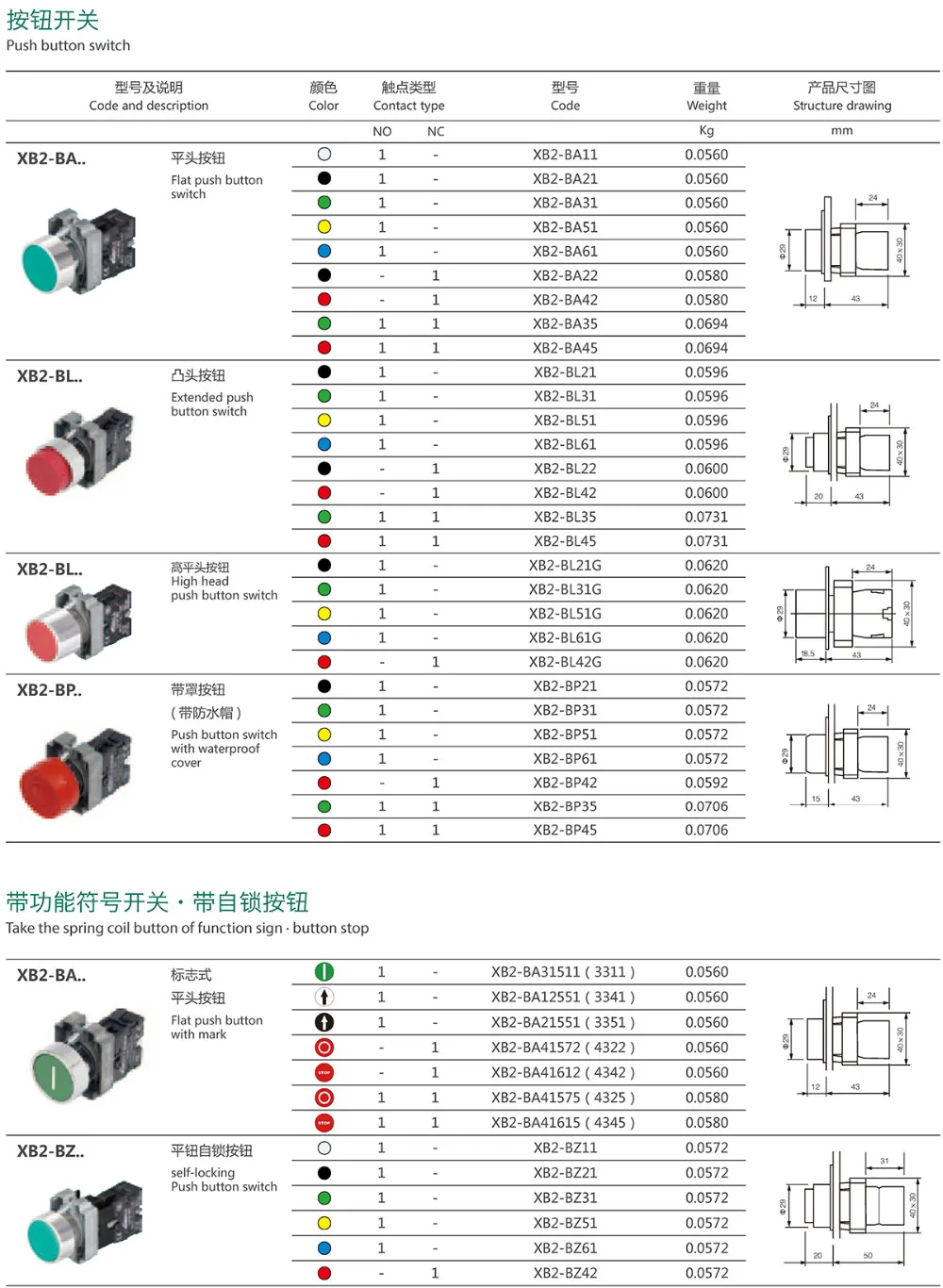 XB2 Pushbutton XB2-BS542 XB2-BD21 XB2-BA31 XB2-BD53 XB2-BG73 XB2-EV164 22mm Waterproof IP65 IP67 LAY5 XB2 Push button Switch