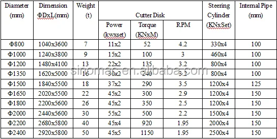 Jacking Pipe Machine-1.png