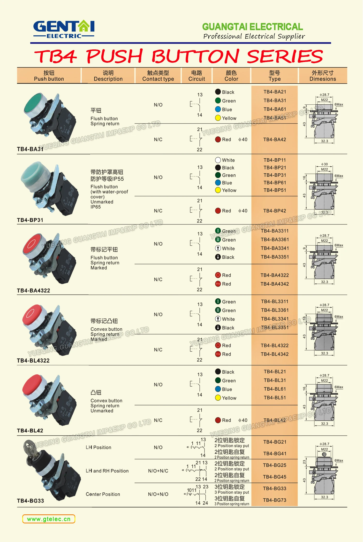 Bj53 Long Handle Selector Switch Two Positions Pushbutton Switch Buy