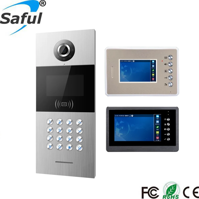 Secure Intercom 800b Saful Digital Vandal-Resistant Door Station Ethernet Network Video ...