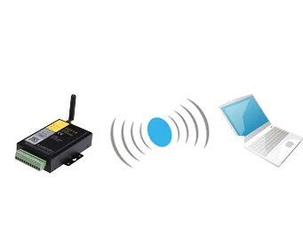 Tracking System gsm gprs gps modem wireless gps modem for car