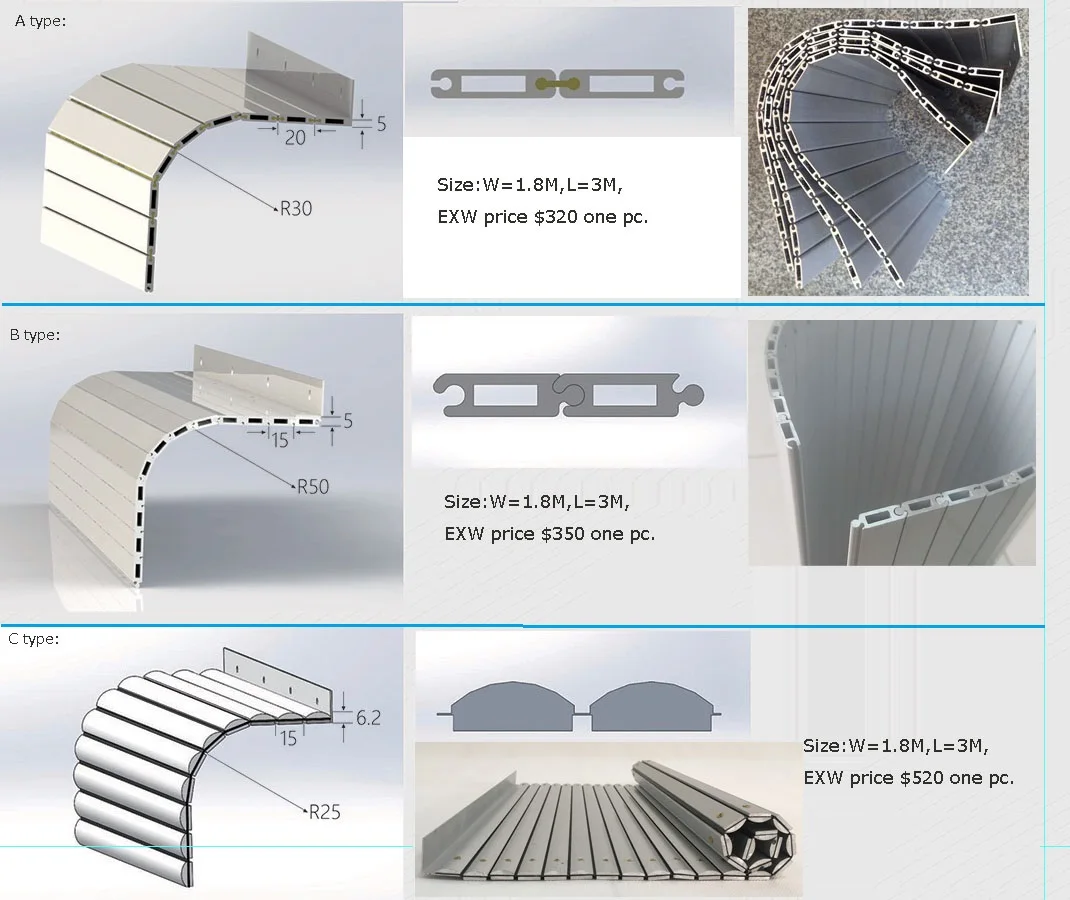 Cnc Machine Bellow Covers Flexible Aluminum Apron Covers By Judy Hao Buy Bellow Cover,Flexible