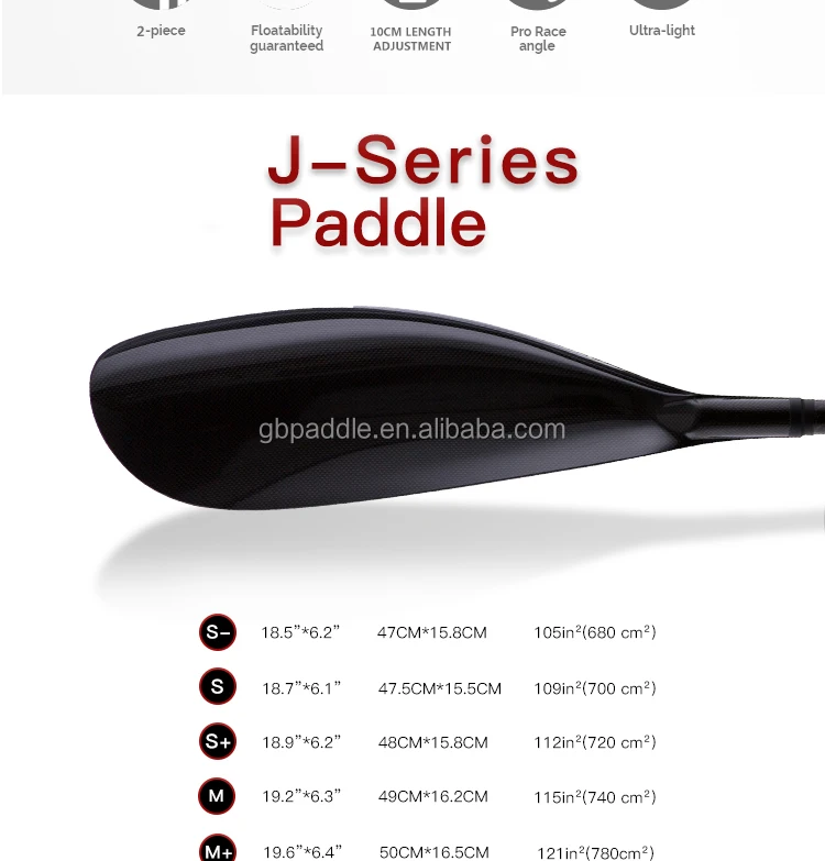 Carbon Fiber Kayak Paddle Manufacturer's Price For Sale - Buy Carbon Fiber  Kayak Paddle,Wing Kayak Paddle,Manufacturer's Price Kayak Paddle Product on  Alibaba.com