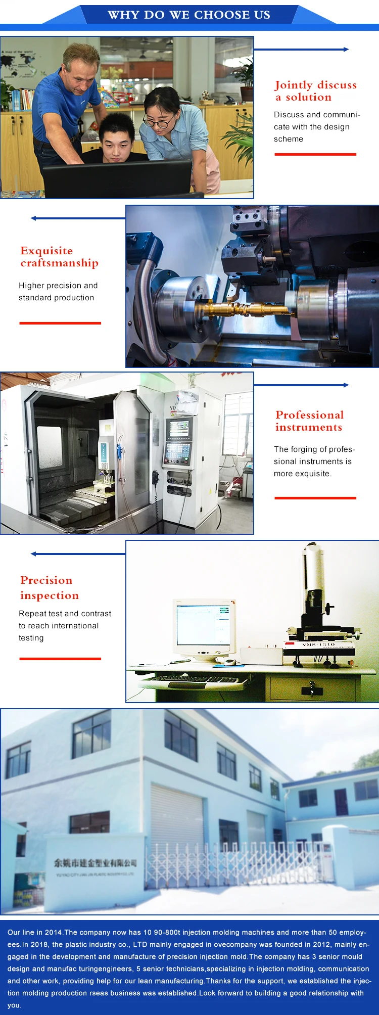 cheap plastic injection mould