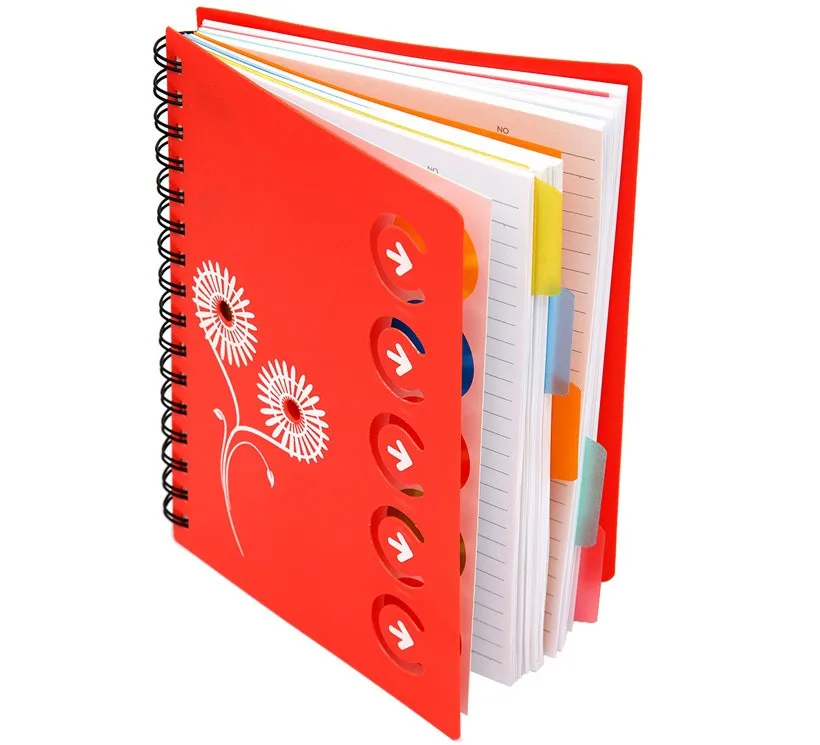 a4 spiral bound notebook