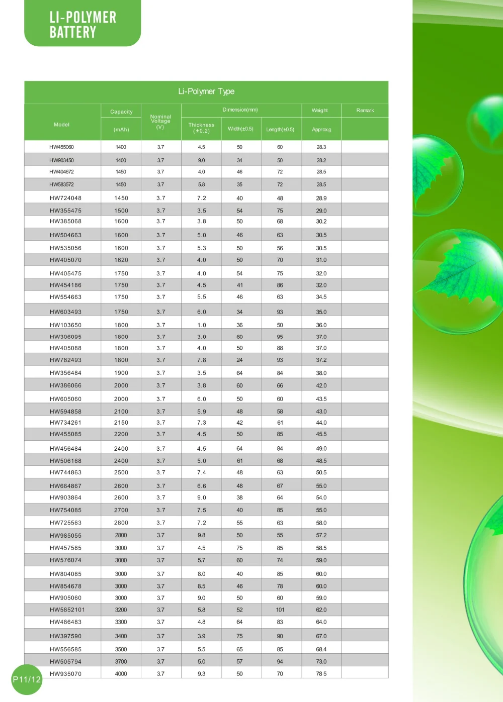 Li-polymer battery3.png