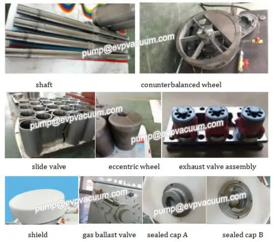 piston pump quality control 3