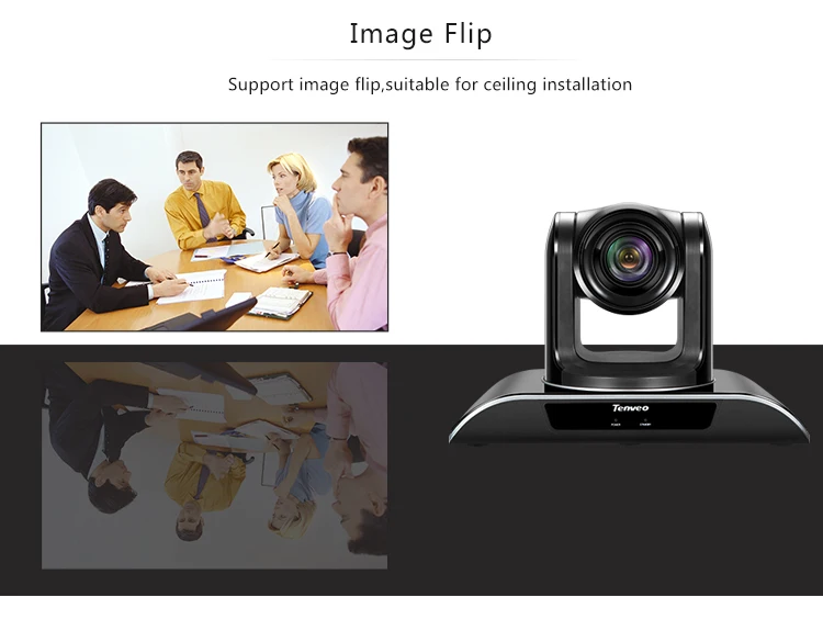 Video and Audio Conferencing System