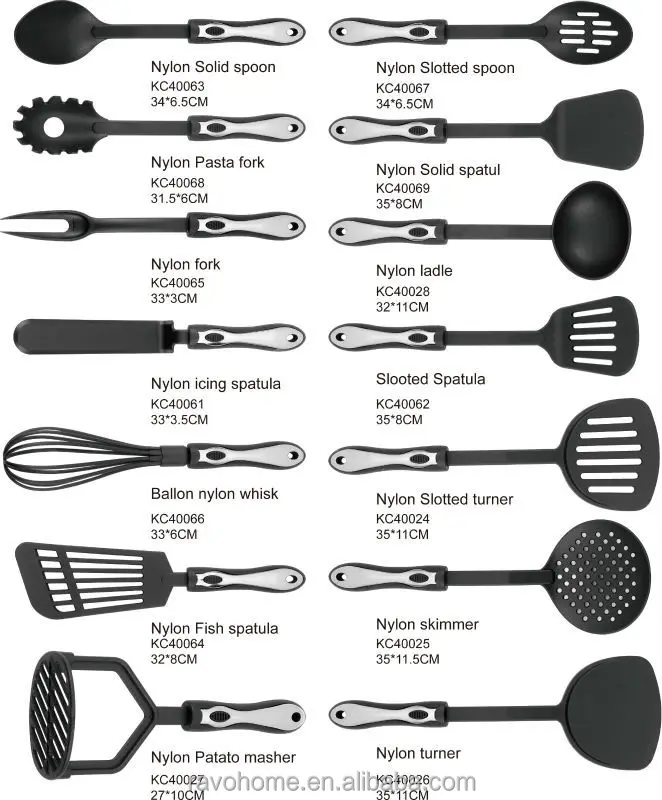 Peralatan Dapur Dalam Bahasa Inggris | Desainrumahid.com