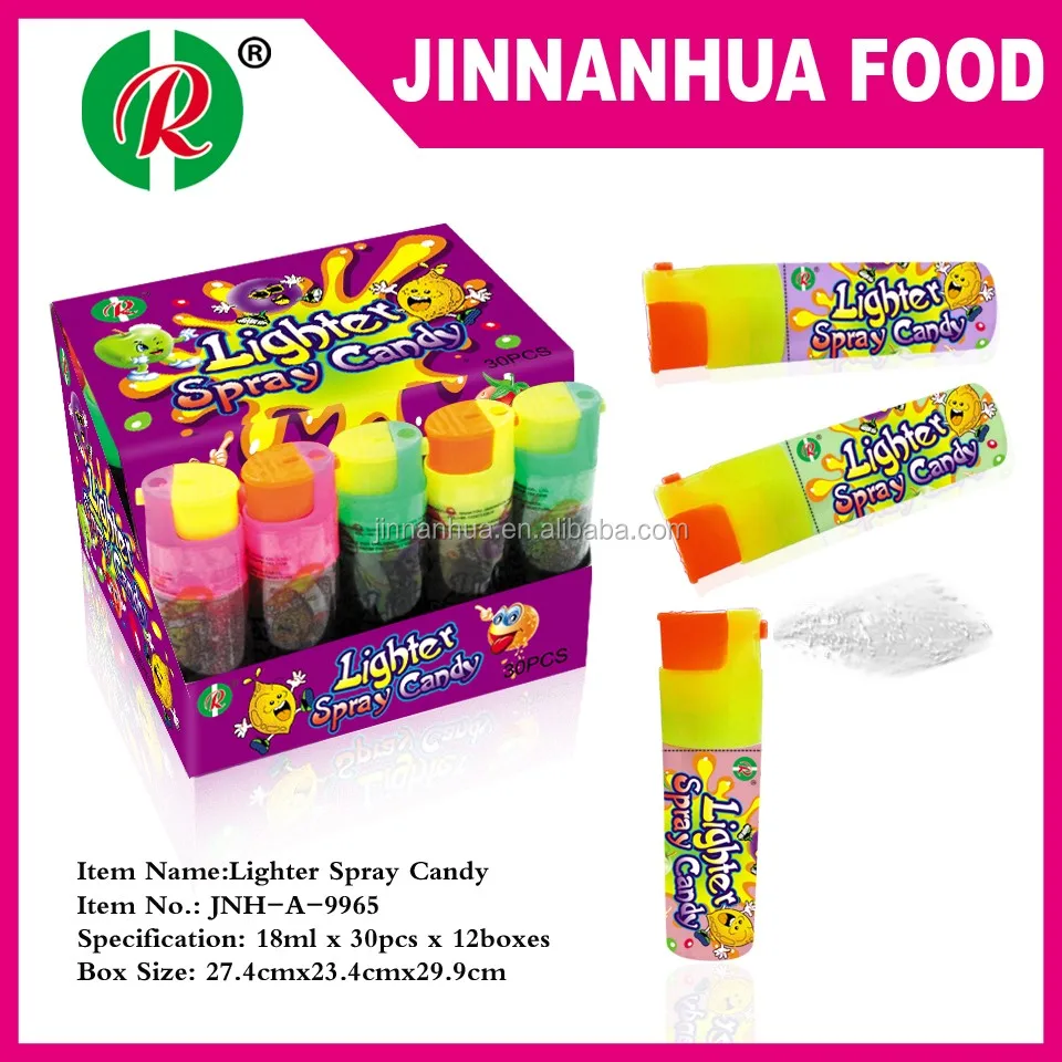 Lighter Liquid Candy Buy Liquid Candy,Lighter Liquid Candy,Lighter