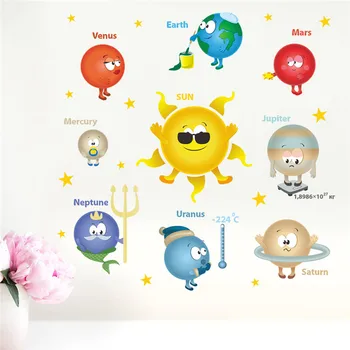 Cartoon Happy Asteroids Solar System Earth Mars Wall Stickers Children S Room Bedroom Living Room Diy Removable Pvc Wall Decal Buy Asteroids Wall