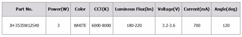 3535JH-3535W12S40