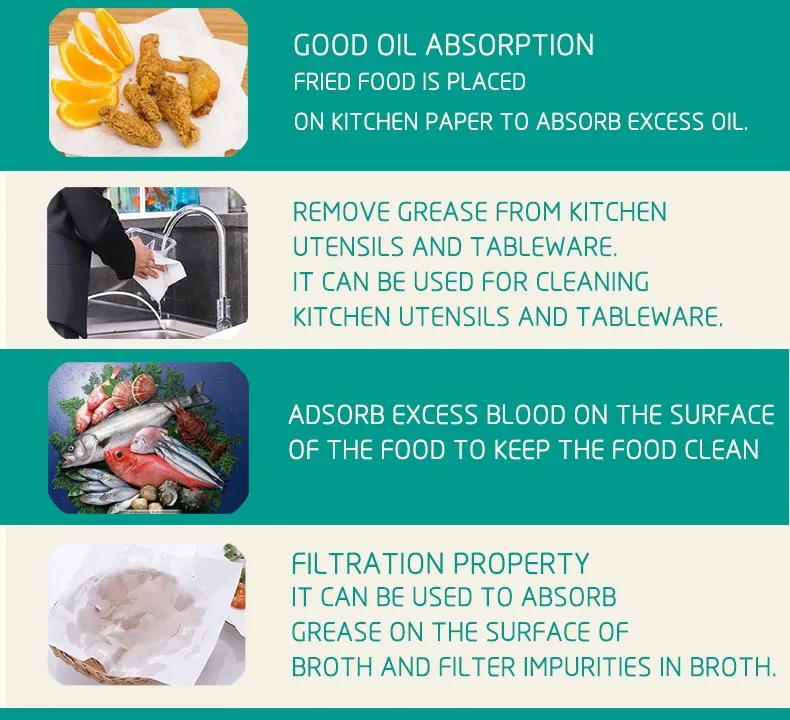 Kitchen Paper Food Grade Oilabsorbing Sheet (270 X 240mm,80 Sheets