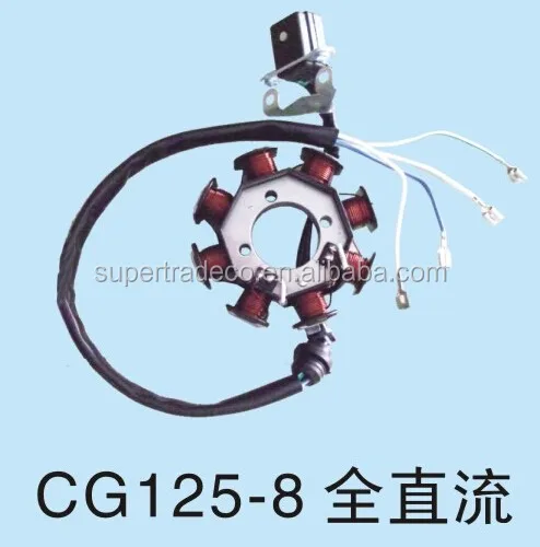 CG125-8 DC.jpg