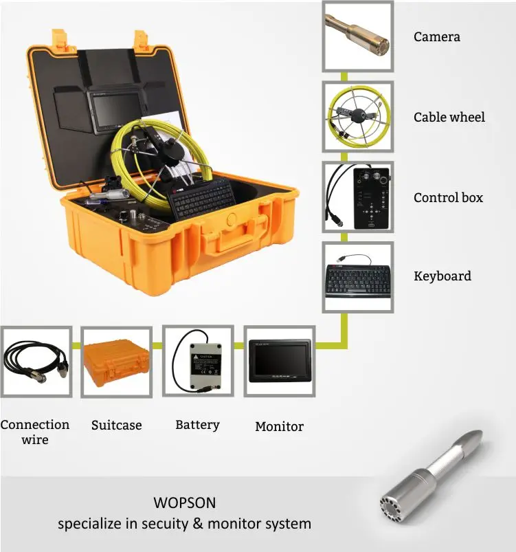 12- push rod camera.jpg