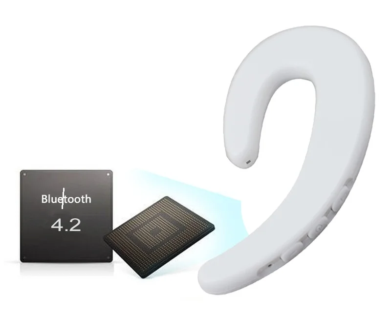 2019 Newest BT Earphone True Wireless Earbuds for Apple iPhone X 8 7 6/Android - ANKUX.COM