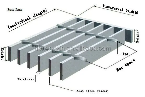 Steel Floor Joists Buy Steel Floor Joists Steel Grating Rolled