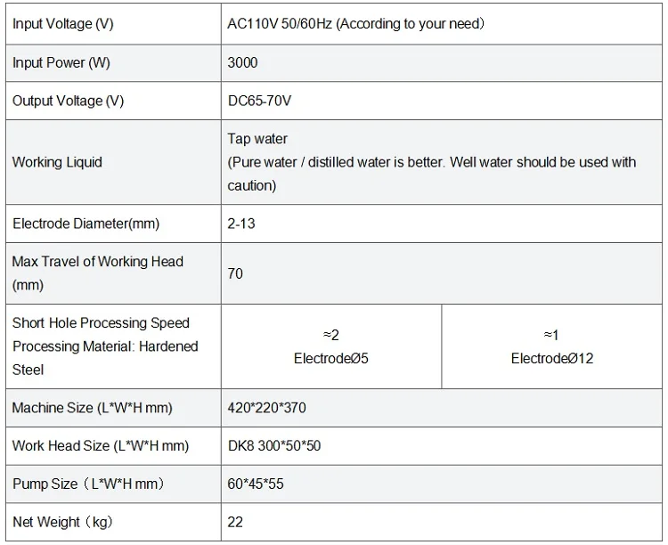How To Remove A Broken Tap/sfx4000b Industrial Edm Drilling Machine
