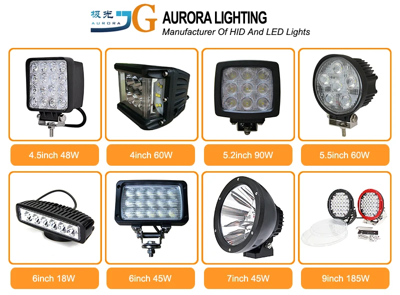 LED WORK LIGHT