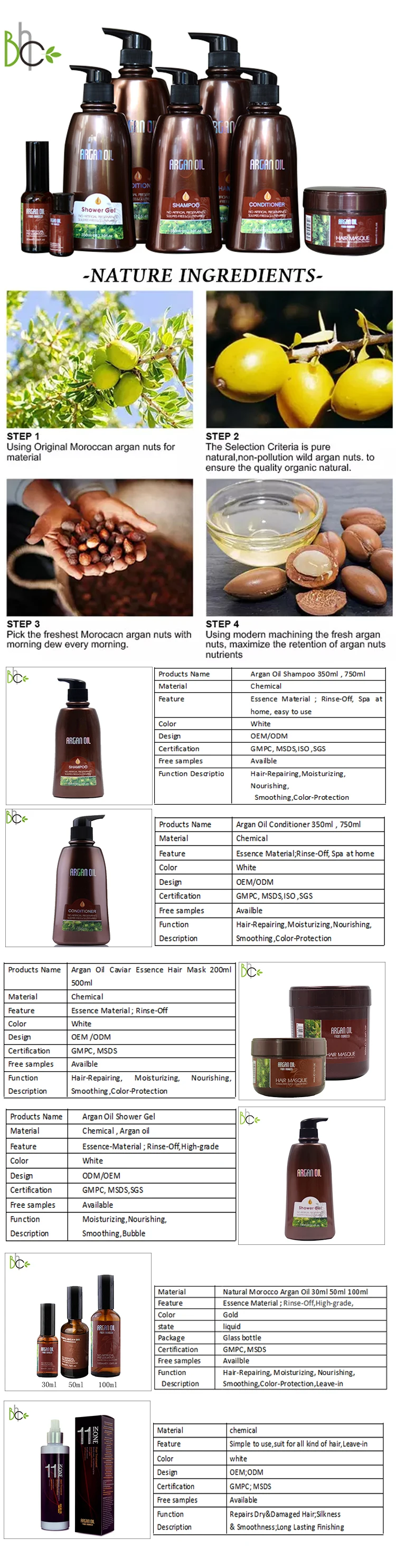 2019 Bingo Professional Hair Care Oil Big Sale Free Samples Argan Oil From  Morocco - Buy Argan Oil,Aceite Para El Cabello Agran Aceite De Pelo,Aceite  De Asencia Del Cuidado Del Pelo Product