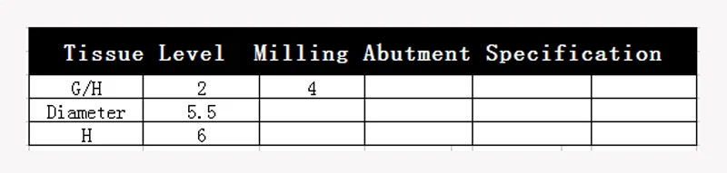 TL milling abutment.png