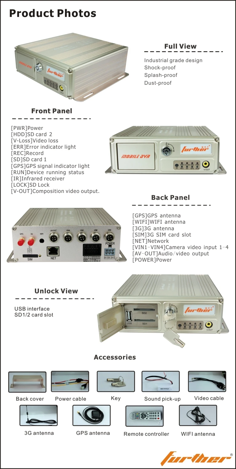 F5 product photos.jpg