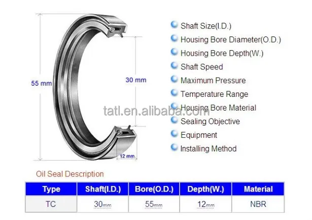 Housing bore. Профиль сальника SC И TC. Seal,u-Type.