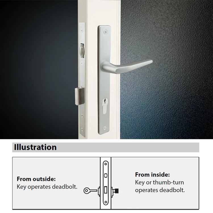 Unity Ml308507/309207 Roller Latch Narrow Backset Stile Mortise Lock ...