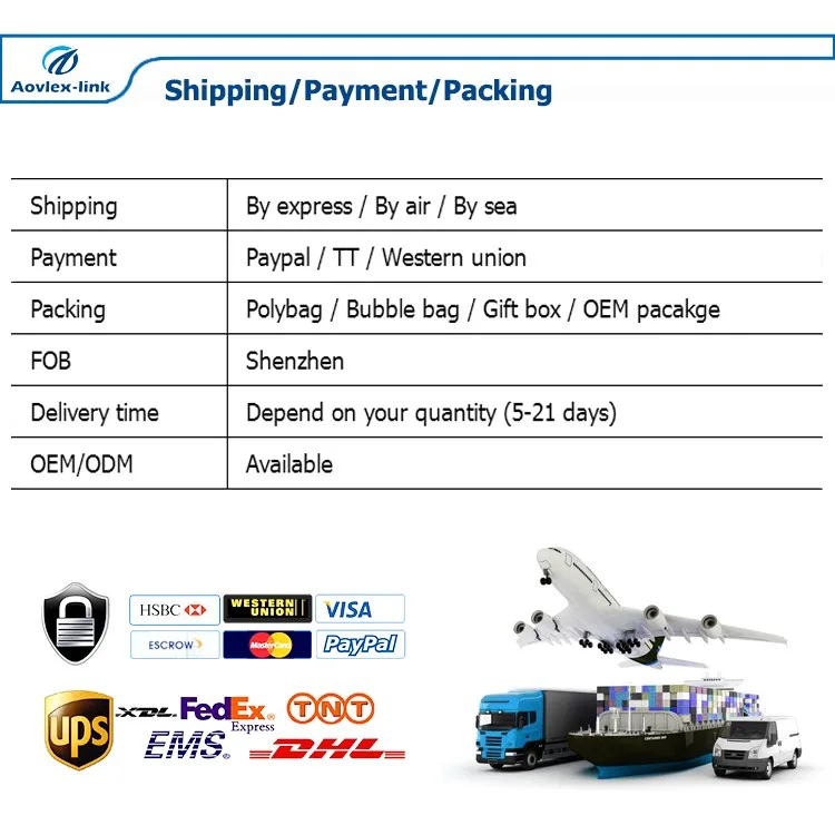 shipping