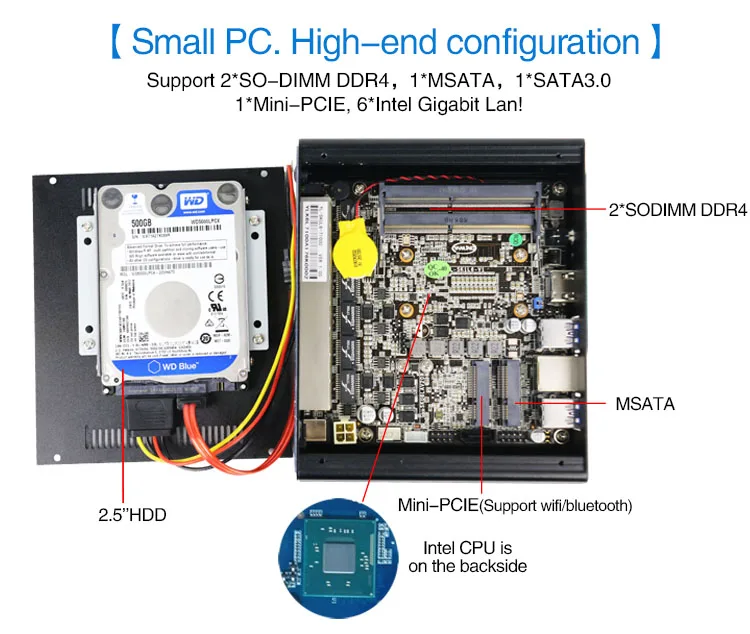Yanling 6 Gigabit NIC Mini PC Intel Kaby Lake i3 7100u Dual core AES-NI PFSense Sophos Firewall Router