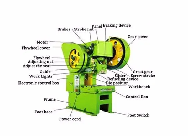 16 Ton power press