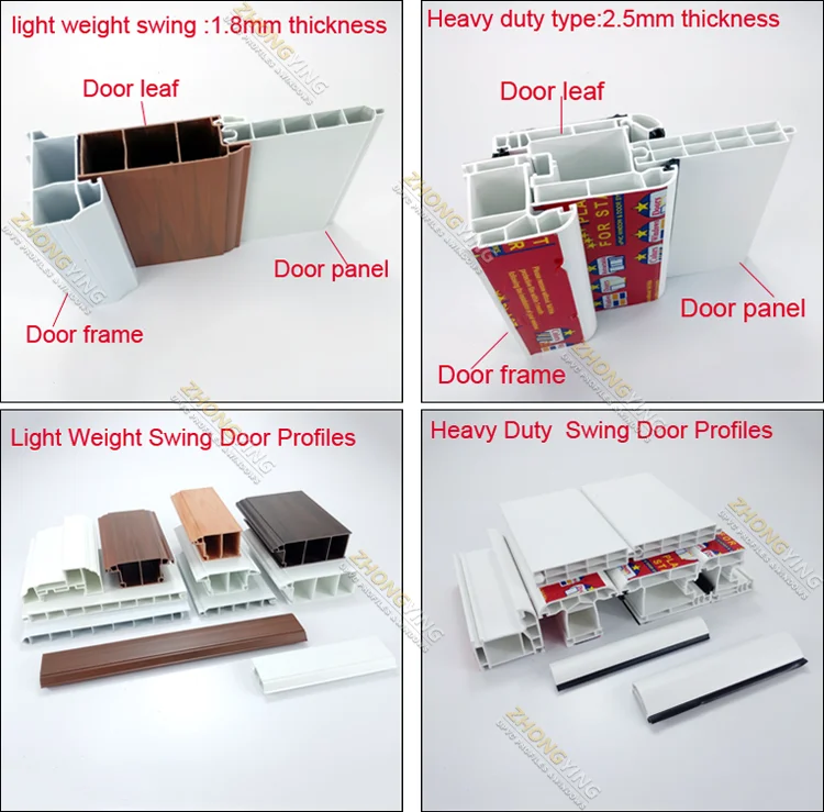 Bangladesh Rfl Plastic Interior Louvered Bathroom Upvc Door Philippines Price Kerala Flush Panel Pvc Exterior Door View Pvc Exterior Door