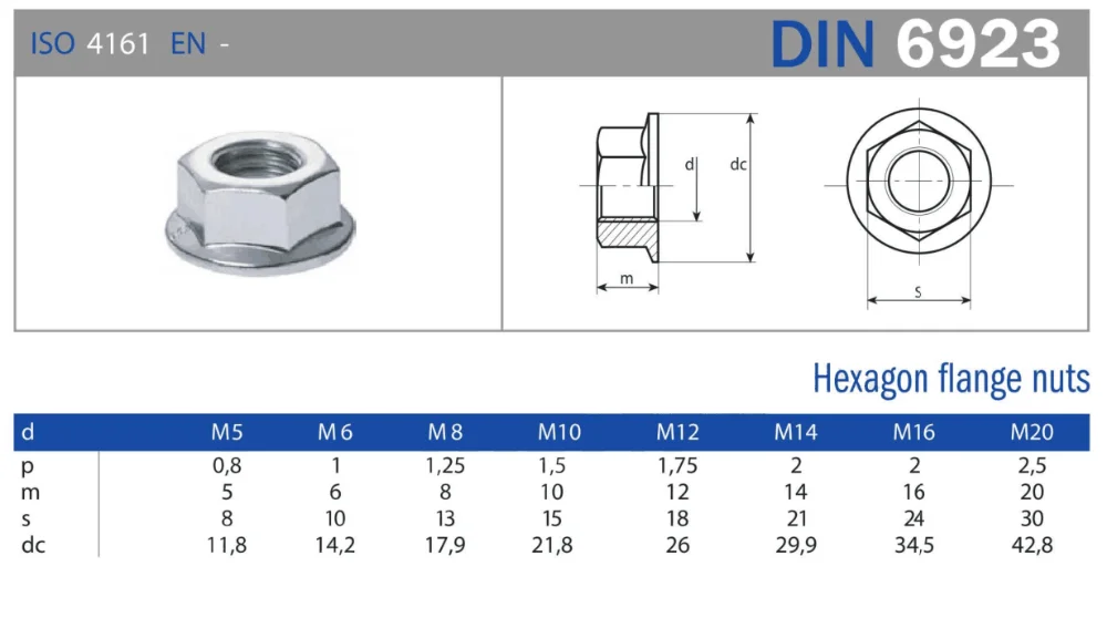 M21 M32 M34 M28 M40 Hot Dip Galvanized Hex Nut And Bolt Decorative ...